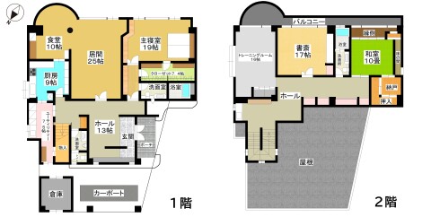 古家（RC造）間取り図